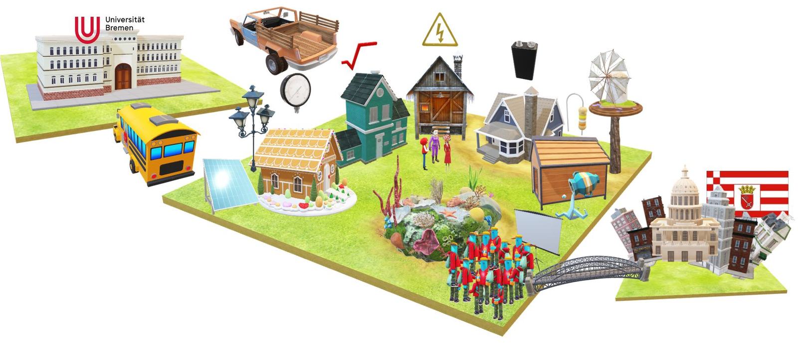 Grafik, die fünf Tiny Houses darstellt mit verschiedenen Komponenten des Energiesystems. Eine Brücke in die Stadt und ein Shuttle-Bus an die Universität Bremen stellen den Transfer mit den Akteuren aus Industrie und Gesellschaft bzw. der Wissenschaft dar